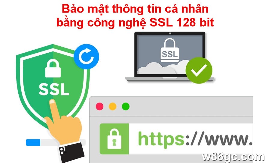 Bảo mật thông tin cá nhân bằng công nghệ SSL 128 bit